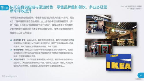 2018年餐飲新零售研究報告 下一個增長點與企業管理策略